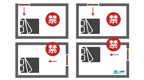 睡覺方向窗戶|【臥室風水】床頭朝向的10大禁忌，睡出好運氣的秘訣！ 